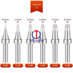 Mũi hàn & Tip hàn 200 (0.8D / 1.2D / 1.6D / 2.4D / 3.2D / 4.2D)