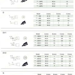 QUICK 910/911/911B/911G series (for QUICK soldering robot). Hình dáng đầu hàn